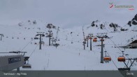 Archiv Foto Webcam Samnaun - Blickrichtung Viderjoch 08:00