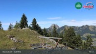 Archiv Foto Webcam Sudelfeld - Bergstation Kitzlahner 12:00