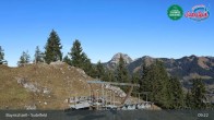 Archiv Foto Webcam Sudelfeld - Bergstation Kitzlahner 08:00