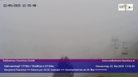 Archiv Foto Webcam Blick auf das Glatthorn, Faschina 11:00