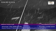 Archiv Foto Webcam Blick auf das Glatthorn, Faschina 03:00