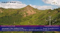 Archiv Foto Webcam Blick auf das Glatthorn, Faschina 06:00