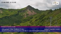 Archiv Foto Webcam Blick auf das Glatthorn, Faschina 11:00