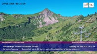Archiv Foto Webcam Blick auf das Glatthorn, Faschina 07:00