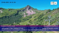Archiv Foto Webcam Blick auf das Glatthorn, Faschina 09:00