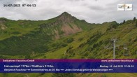 Archiv Foto Webcam Blick auf das Glatthorn, Faschina 06:00