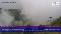 Archiv Foto Webcam Blick auf das Glatthorn, Faschina 09:00