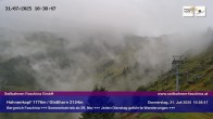 Archiv Foto Webcam Blick auf das Glatthorn, Faschina 09:00