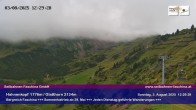 Archiv Foto Webcam Blick auf das Glatthorn, Faschina 11:00