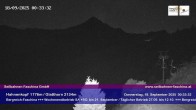 Archiv Foto Webcam Blick auf das Glatthorn, Faschina 23:00