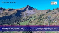 Archiv Foto Webcam Blick auf das Glatthorn, Faschina 09:00