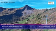 Archiv Foto Webcam Blick auf das Glatthorn, Faschina 09:00