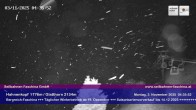 Archived image Webcam hahnenkopf near faschina 03:00