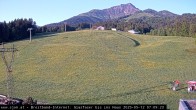 Archiv Foto Webcam St. Johann in Tyrol - Station Eichenhof 06:00