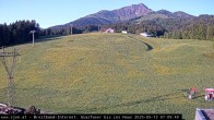 Archiv Foto Webcam St. Johann in Tyrol - Station Eichenhof 06:00