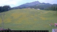 Archiv Foto Webcam St. Johann in Tyrol - Station Eichenhof 06:00