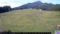 Archiv Foto Webcam St. Johann in Tyrol - Station Eichenhof 06:00