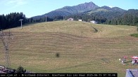 Archiv Foto Webcam St. Johann in Tyrol - Station Eichenhof 06:00