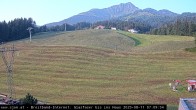 Archiv Foto Webcam St. Johann in Tyrol - Station Eichenhof 06:00