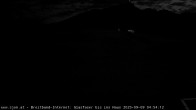 Archiv Foto Webcam St. Johann in Tyrol - Station Eichenhof 01:00