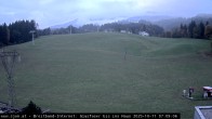 Archiv Foto Webcam St. Johann in Tyrol - Station Eichenhof 06:00
