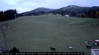 Archiv Foto Webcam St. Johann in Tyrol - Station Eichenhof 06:00