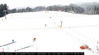 Archiv Foto Webcam St. Johann in Tyrol - Station Eichenhof 08:00