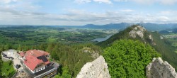 Archived image Webcam Allgäu: Castle Falkenstein 15:00