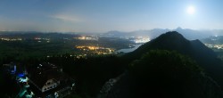 Archived image Webcam Allgäu: Castle Falkenstein 01:00