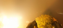 Archived image Webcam Allgäu: Castle Falkenstein 19:00