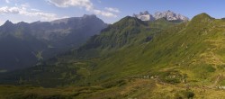 Archiv Foto Webcam Golm - Rundblick 09:00