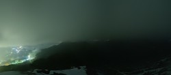 Archived image Webcam Roundshot Meiringen Hasliberg Alpen Tower 01:00