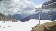 Archiv Foto Webcam Torrent-Schwalbennest 15:00