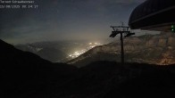 Archiv Foto Webcam Torrent-Schwalbennest 23:00