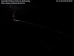 Archived image Webcam View Nürburg 23:00