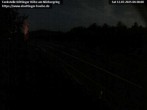 Archiv Foto Webcam Blick zur Nürburg 03:00