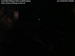 Archiv Foto Webcam Blick zur Nürburg 21:00