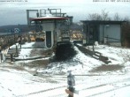 Archiv Foto Webcam Wurzelrudis Erlebniswelt 06:00