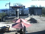 Archiv Foto Webcam Wurzelrudis Erlebniswelt 07:00