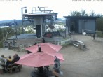 Archived image Webcam Adventure Land Wurzelrudi 11:00
