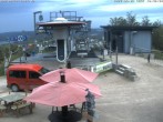 Archiv Foto Webcam Wurzelrudis Erlebniswelt 09:00
