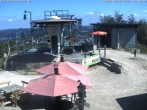 Archiv Foto Webcam Wurzelrudis Erlebniswelt 09:00