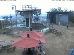 Archiv Foto Webcam Wurzelrudis Erlebniswelt 09:00