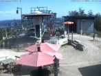 Archiv Foto Webcam Wurzelrudis Erlebniswelt 09:00