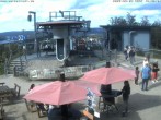 Archiv Foto Webcam Wurzelrudis Erlebniswelt 15:00