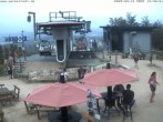 Archiv Foto Webcam Wurzelrudis Erlebniswelt 13:00