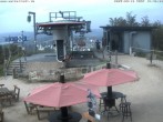 Archiv Foto Webcam Wurzelrudis Erlebniswelt 15:00