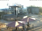 Archiv Foto Webcam Wurzelrudis Erlebniswelt 06:00