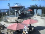 Archiv Foto Webcam Wurzelrudis Erlebniswelt 15:00