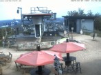 Archiv Foto Webcam Wurzelrudis Erlebniswelt 09:00